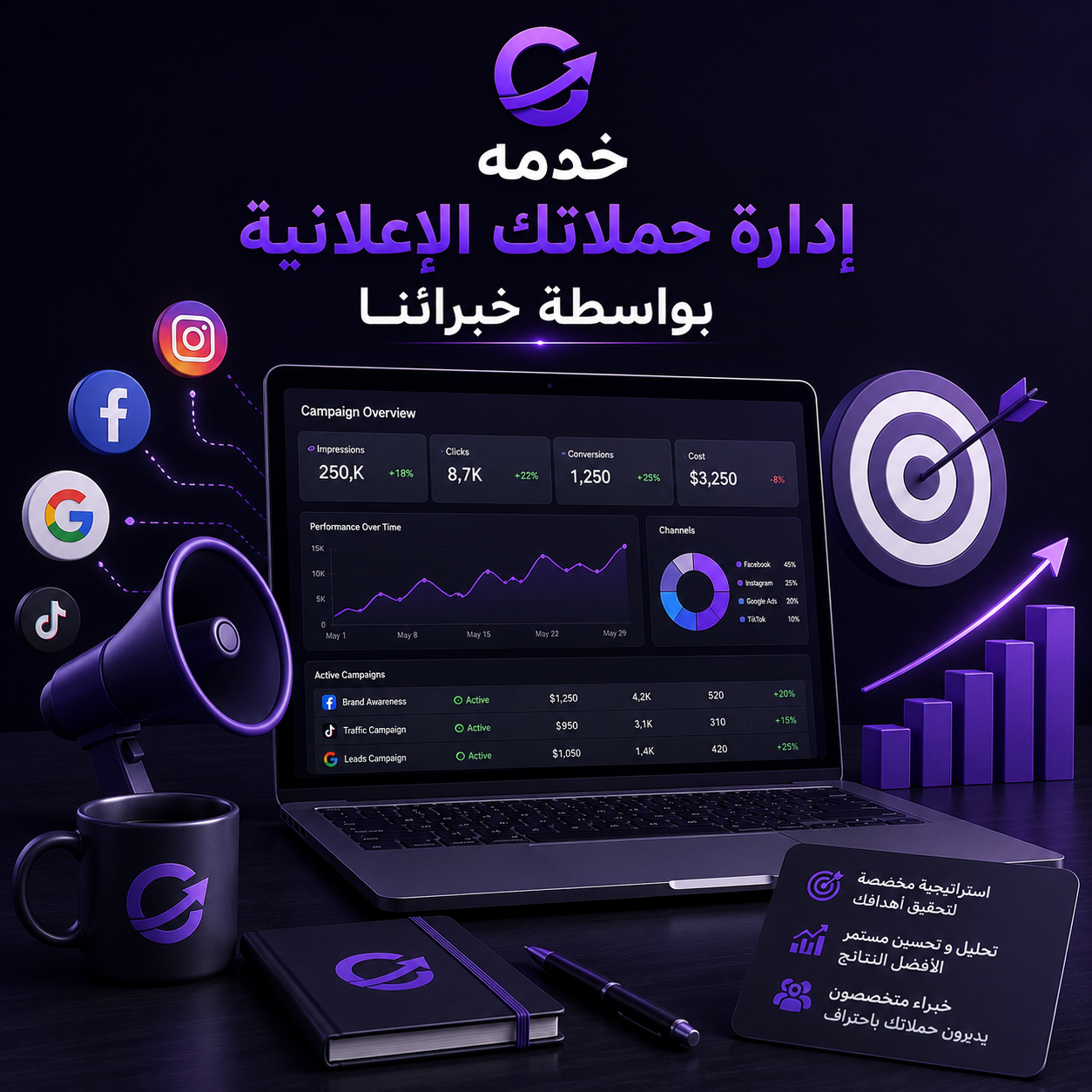 Advertising Campaign Management
