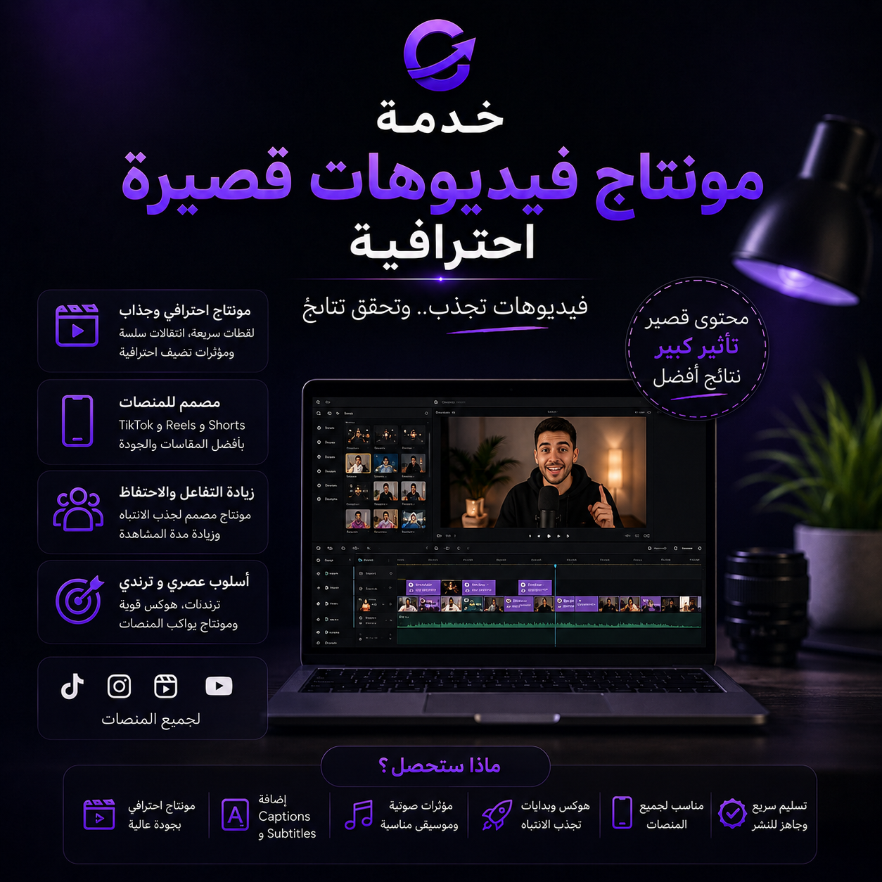 Short Form Video Editing